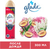 Освежитель воздуха Glade После дождя 300 мл